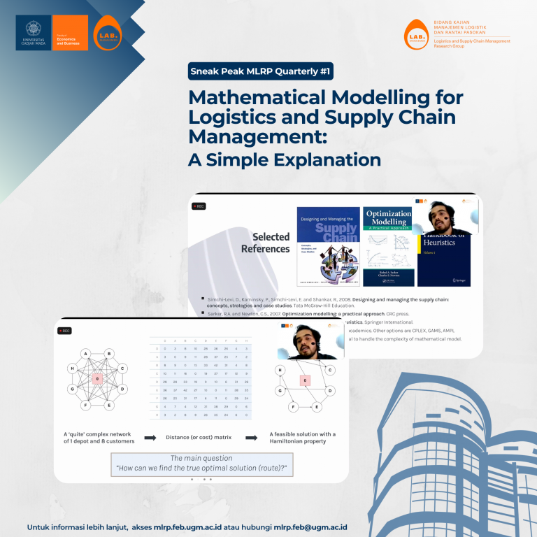 Mathematical Modelling for Logistics and Supply Chain Management: A ...